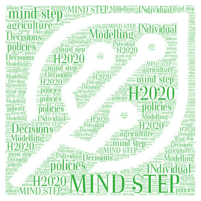 MIND STEP general consortium meeting, 6-7 October 2020